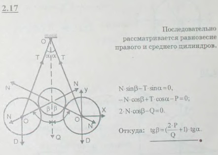 Два одинаковых цилиндра I веса P каждый подвешены на нитях к точке O. Между ними лежит цилиндр II веса Q. Вся система находится в равновесии