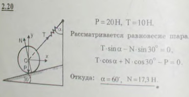 Однородный шар веса 20 Н удерживается на гладкой наклонной плоскости тросом, который привязан к пружинным весам, укрепленным над плоскостью