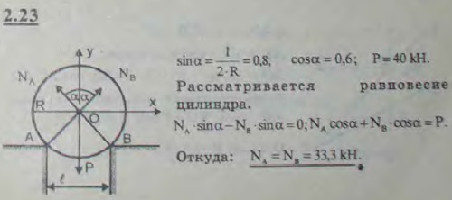 Котел с равномерно распределенным по длине весом P=40 кН и радиуса R=1 м лежит на выступах каменной кладки. Расстояние между стенками кладки