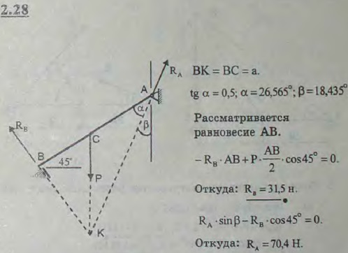 Оконная рама AB, изображенная на рисунке в разрезе, может вращаться вокруг горизонтальной оси шарнира A и своим нижним краем B свободно опирается