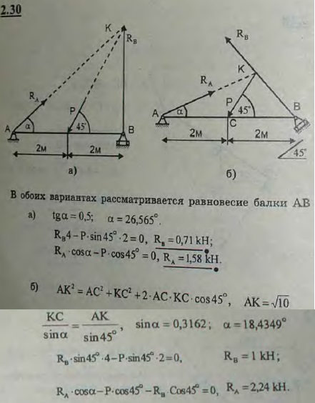 Балка AB шарнирно закреплена на опоре A; у конца B она положена на катки. В середине балки, под углом 45° к ее оси, действует сила P=2 кН. Определить