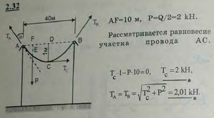 Электрический провод ACB натянут между двумя столбами так, что образует пологую кривую, стрела провисания которой CD=f=1 м. Расстояние между