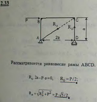 Для рамы, изображенной на рисунке, определить опорные реакции RA и RD, возникающие при действии горизонтальной силы P, приложенной в точке B