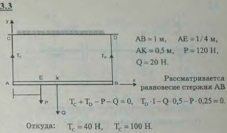 Однородный стержень AB, длина которого 1 м, а вес 20 Н, подвешен горизонтально на двух параллельных веревках AC и BD. К стержню в точке E на