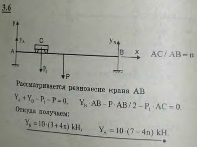 Определить силы давления мостового крана AB на рельсы в зависимости от положения тележки C, на которой укреплена лебедка. Положение тележки определить
