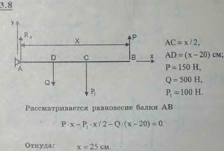 Горизонтальный стержень AB веса 100 Н может вращаться вокруг неподвижной оси шарнира A. Конец B оттягивается кверху посредством перекинутой через
