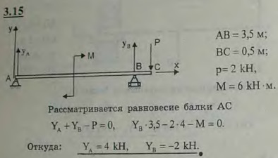 На консольную горизонтальную балку действует пара сил с моментом M=6 кН*м, а в точке C вертикальная нагрузка P=2 кН. Длина пролета балки AB=3,5
