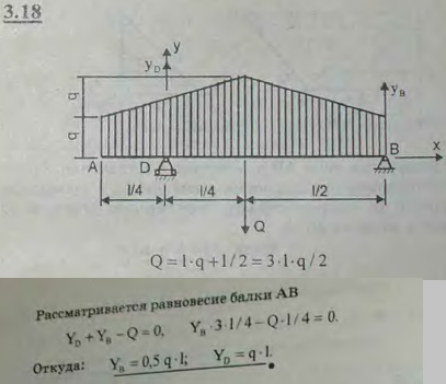 Балка AB длины l м несет распределенную нагрузку, показанную на рисунке. Интенсивность нагрузки равна q Н/м на концах A и B балки и 2q Н/м в