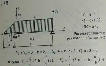 Горизонтальная балка AC, опертая в точках B и C, несет между опорами B и C равномерно распределенную нагрузку интенсивности q Н/м; на участке