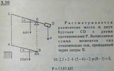 Подъемный мост AB поднимается посредством двух брусьев CD длины 8 м, веса 4 кН, по одному с каждой стороны моста; длина моста AB=CE=5 м; длина