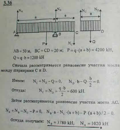 Консольный мост состоит из трех частей: AC, CD и DF, из которых крайние опираются каждая на две опоры. Размеры соответственно равны: AC=DF=70