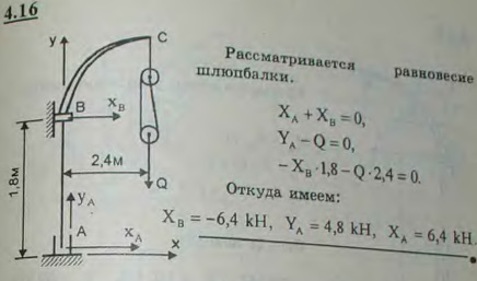 Шлюпка висит на двух шлюпбалках, причем вес ее, равный 9,6 кН, распределяется между ними поровну. Шлюпбалка ABC нижним полу-шаровым концом опирается