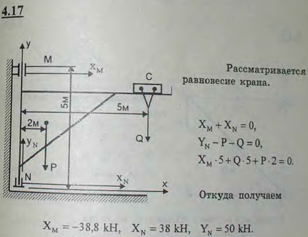 Литейный кран ABC имеет вертикальную ось вращения MN; расстояния: MN=5 м; AC=5 м; вес крана 20 кН, центр тяжести его D находится от оси вращения