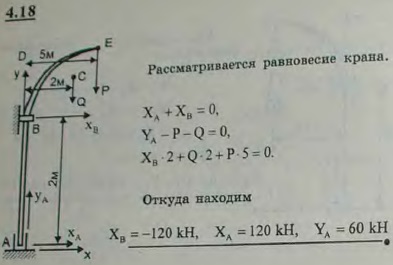 Кран в шахте, поднимающий груз P=40 кН, имеет подпятник A и в точке B опирается на гладкую цилиндрическую поверхность, ось которой Ay вертикальна