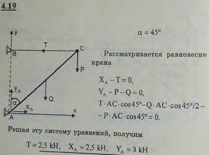 Кран для подъема тяжестей состоит из балки AB, нижний конец которой соединен со стеной шарниром A, а верхний удерживается горизонтальным тросом