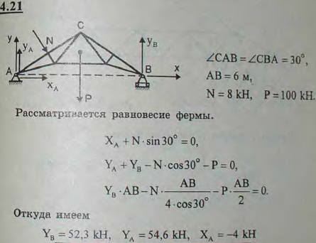 Симметричная стропильная ферма ABC у одного конца шарнирно укреплена в неподвижной точке A, а у другого конца B опирается катками на гладкую