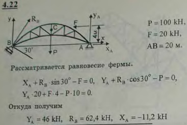 Арочная ферма имеет неподвижный опорный шарнир в точке A, в точке B-подвижную гладкую опору, плоскость которой наклонена к горизонту под углом