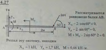 Определить реакции заделки консольной балки, изображенной на рисунке и находящейся под действием сосредоточенной силы и пары сил.