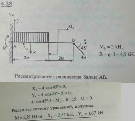 Определить реакции заделки консольной балки, изображенной на рисунке и находящейся под действием равномерно распределенной нагрузки, сосредоточенной