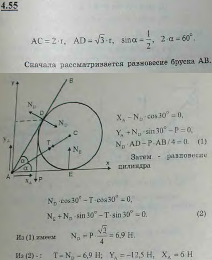 Однородный брусок AB, который может вращаться вокруг горизонтальной оси A, опирается на поверхность гладкого цилиндра радиуса r, лежащего на