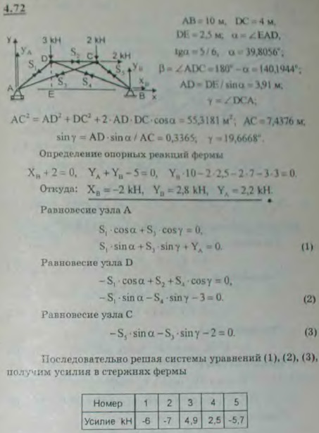 Определить опорные реакции и усилия в стержнях сооружения, изображенного вместе с приложенными к нему силами на рисунке. Стержни 3 и 4 не соединены