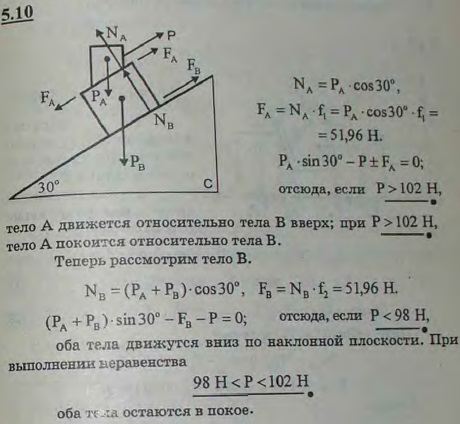 Два тела A и B расположены на наклонной плоскости C так, как показано на рисунке. Тело A весит 100 Н, тело B-200 Н. Коэффициент трения между