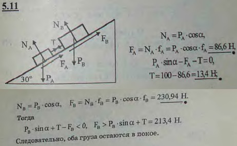 На наклонной плоскости лежит прямоугольный брус B веса 400 Н. К нему с помощью троса присоединяют прямоугольный брус A веса 200 Н, который, скользя