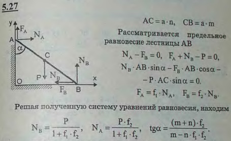К вертикальной стене приставлена лестница AB, опирающаяся своим нижним концом на горизонтальный пол. Коэффициент трения лестницы о стену f1