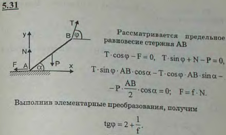 Однородный брус опирается в точке A на негладкий горизонтальный пол и удерживается в точке B веревкой. Коэффициент трения бруса о пол равен f