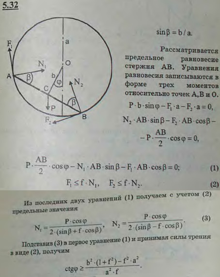 Однородный стержень своими концами A и B может скользить по негладкой окружности радиуса a. Расстояние OC стержня до центра O окружности, расположенной