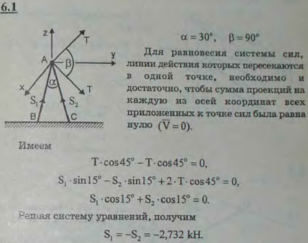 Угловой столб составлен из двух одинаково наклоненных брусьев AB и AC, скрепленных в вершине посредством шарнира. Угол BAC=30°. Столб поддерживает