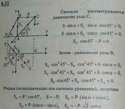 Определить усилия в вертикальной стойке и в ногах крана, изображенного на рисунке, в зависимости от угла α, если дано: AB=BC=AD=AE. Крепления
