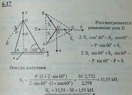 Для подъема из шахты груза P веса 30 кН установлены тренога ABCD и лебедка E. Определить усилия в ногах треноги при равномерном поднятии груза