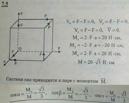 К вершинам куба, ребра которого имеют длину 5 см, приложены, как указано на рисунке, шесть равных по модулю сил, по 2 Н каждая. Привести эту
