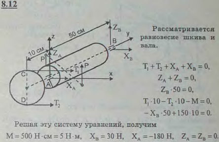 Ременный шкив CD динамо-машины имеет радиус 10 см; размеры вала AB указаны на рисунке. Натяжение верхней ведущей ветви ремня T1=100 Н, нижней
