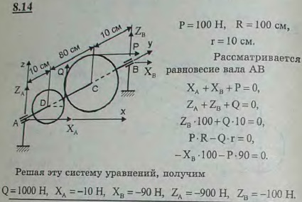 На горизонтальный вал AB насажены зубчатое колесо C радиуса 1 м и шестерня D радиуса 10 см. Другие размеры указаны на рисунке. К колесу C по