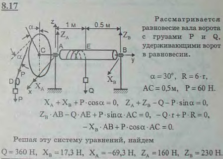 На вал AB ворота намотана веревка, поддерживающая груз Q. Радиус колеса C, насаженного на вал, в шесть раз больше радиуса вала; другие размеры