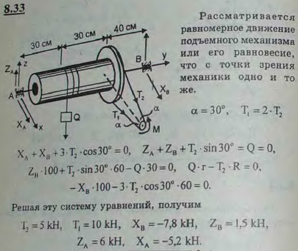 Груз Q равномерно поднимается мотором M посредством бесконечной цепи. Определить реакции опор A и B и натяжения в цепи, если ветви цепи наклонены