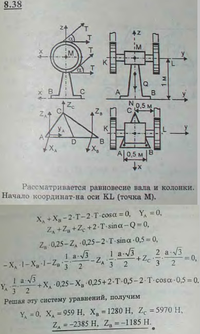 Для передачи вращения с одного вала на другой, ему параллельный, установлены два одинаковых вспомогательных шкива, заклиненных на горизонтальной