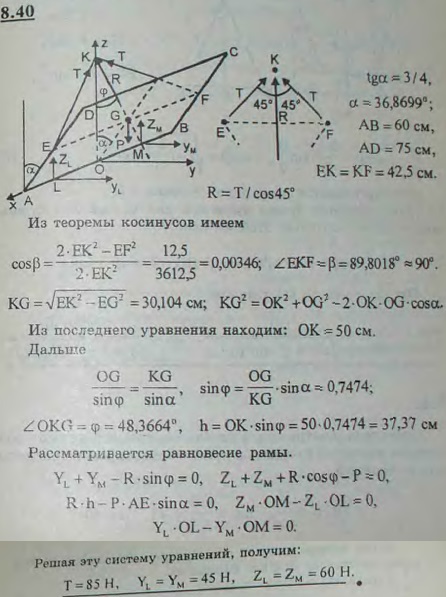Картина в раме, имеющей форму прямоугольника ABCD, подвешена на вертикальной стене при помощи шнура EKF, надетого на крюк K так, что край AB
