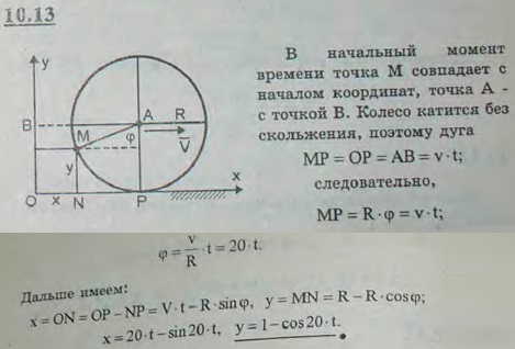 Определить уравнения движения и траекторию точки обода колеса радиуса R=1 м автомобиля, если автомобиль движется по прямолинейному пути с постоянной