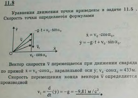 Из орудия, ось которого образует угол 30° с горизонтом, выпущен снаряд со скоростью 500 м/с. Предполагая, что снаряд имеет только ускорение силы