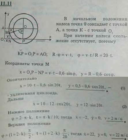 Определить уравнения движения и траекторию точки M колеса вагона радиуса R=0,5 м, отстоящей от оси на расстоянии a=0,6 м и лежащей в начальный