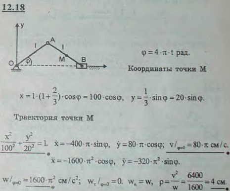 Найти траекторию точки M шатуна кривошипно-ползунного механизма, если r=l=60 см, MB=l/3, φ=4πt t-в секундах, а также определить скорость, ускорение