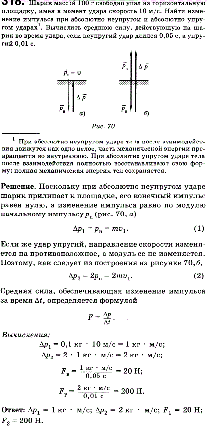 Шарик массой 100 г свободно упал на горизонтальную площадку, имея в момент удара скорость 10 м/с. Найти изменение импульса шара при абсолютно