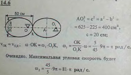 Для получения периодически изменяющихся угловых скоростей сцеплены два одинаковых эллиптических зубчатых колеса, из которых одно вращается равномерно