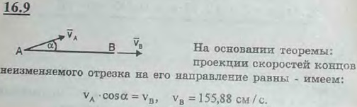Прямая AB движется в плоскости рисунка. В некоторый момент времени скорость vA точки A составляет с прямой AB угол 30° и равна 180 см/с, направление