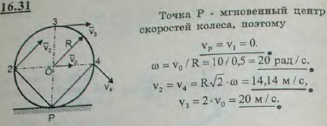 Колесо радиуса R=0,5 м катится без скольжения по прямолинейному участку пути; скорость центра его постоянна и равна v0=10 м/с. Найти скорости