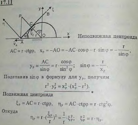 Стержень AB скользит точкой A по горизонтальной прямой и промежуточной точкой C касается круга радиуса r. Определить уравнение неподвижной и