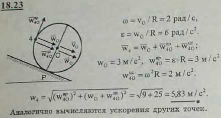 Колесо катится без скольжения в вертикальной плоскости по наклонному прямолинейному пути. Найти ускорение концов двух взаимно перпендикулярных